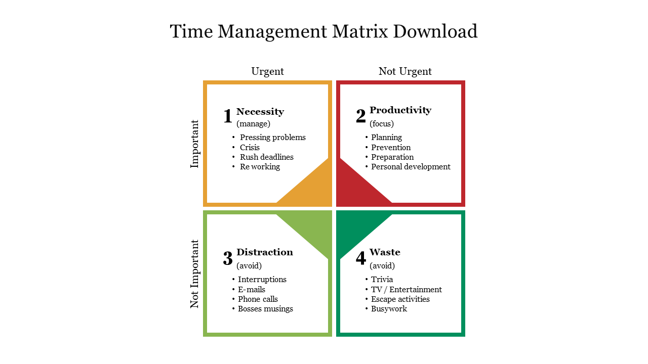 Time Management Matrix Download